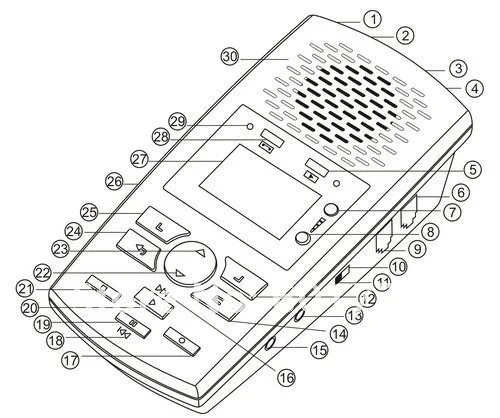 Автоответчик на Landphone monitor сообщение удаленно Слушайте функцию вызова история регистратора голосовой активированный телефон рекордер монитор