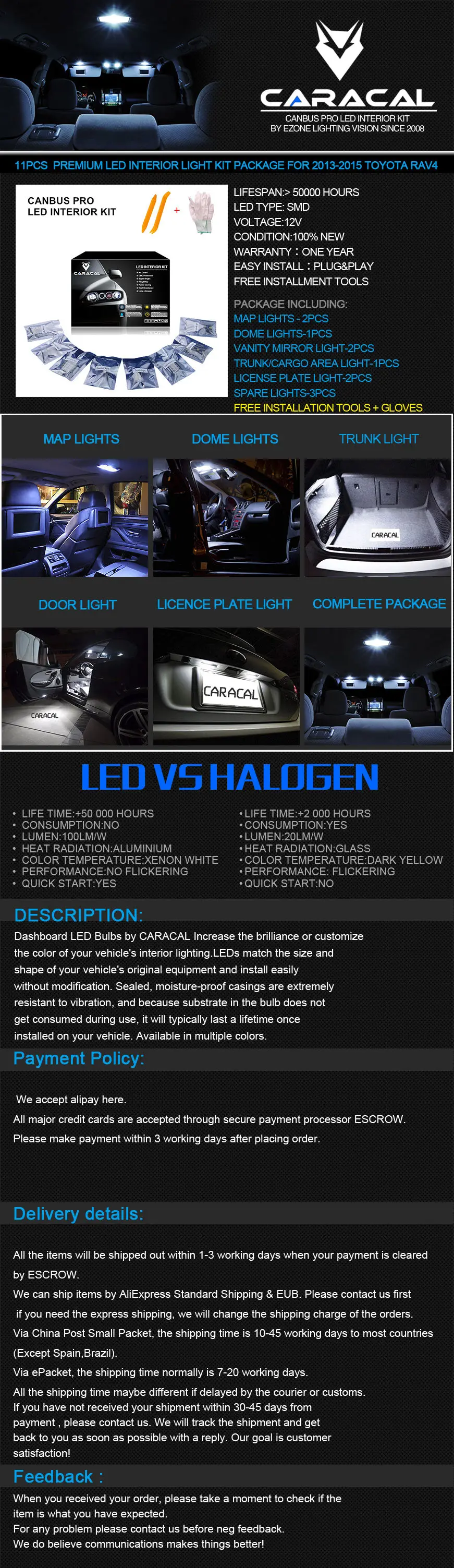 for 2013-2015 Toyota RAV4
