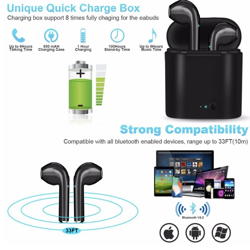 GEUMXL i7s TWS беспроводные Bluetooth наушники гарнитуры с зарядной коробкой микрофон для всех смартфонов Bluetooth наушники гарнитуры