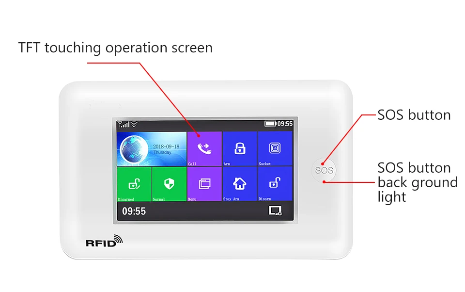 YobangSecurity Touch Screen 4.3 Inch WIFI GSM Wireless SOS Home RFID Burglar Security System Solar Power Siren Outdoor IP Camera