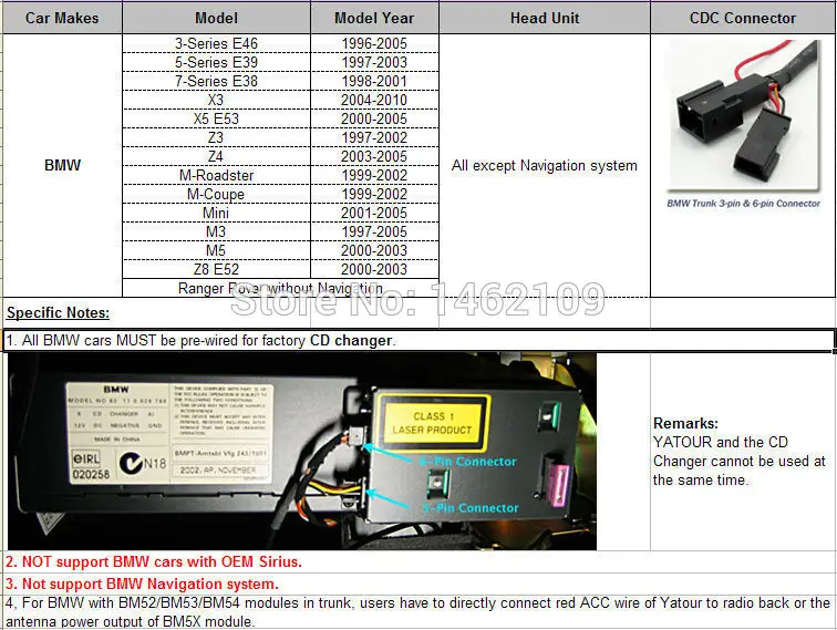 Bluetooth Music Handsfree CD Changer Adapter BMW 5 Series X3 X5 Z4 Business CD