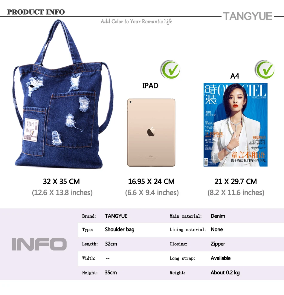 2. PRODUCT INFO