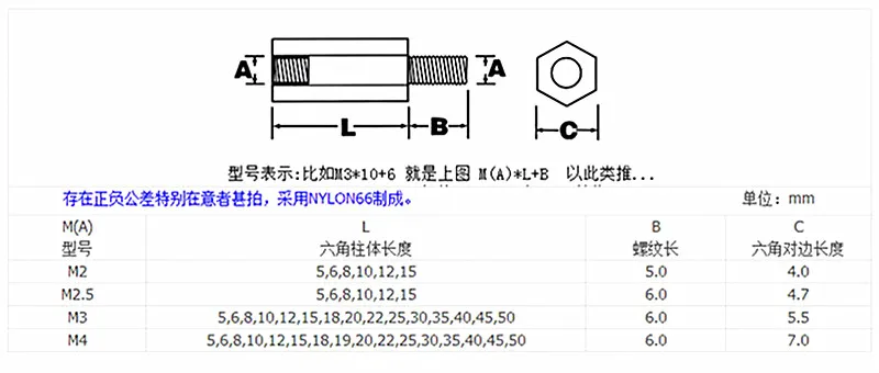 NIC-K7