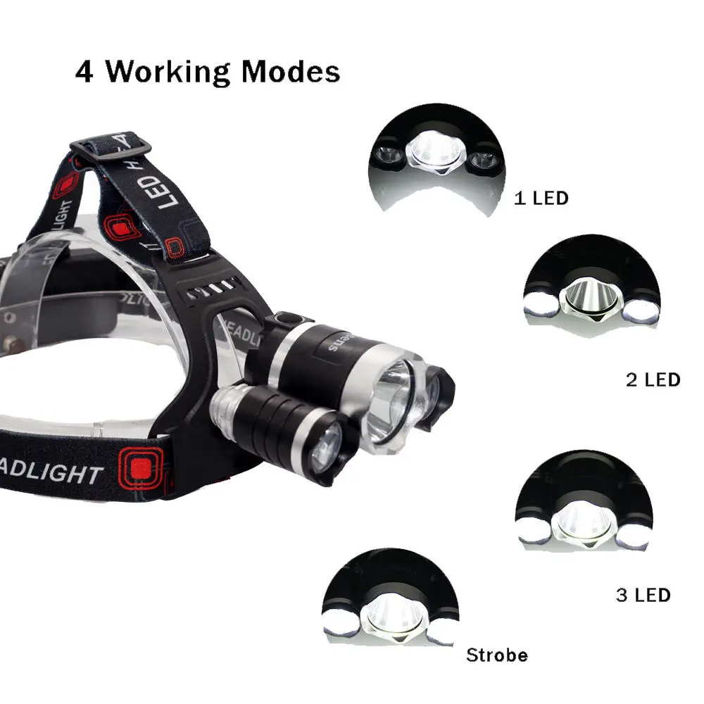 1500Lm-CREE-XML-T6-2R5-LED-Headlight-Headlamp-Head-Lamp-Light-4mode-torch-AC-charger-EU (2)