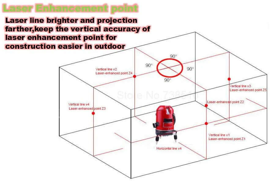 5 линий 6 точек лазерный уровень 360 Поворотный крест лазерный нивелир можно использовать с наружный приемник