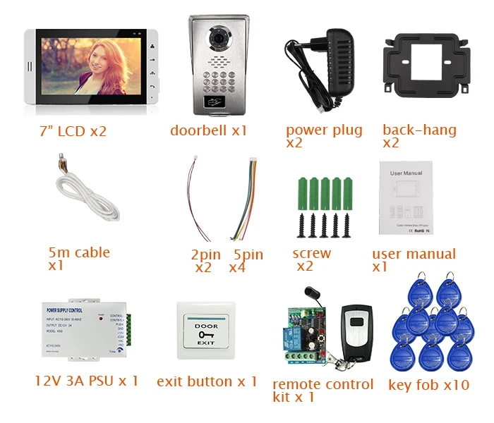 8068-package