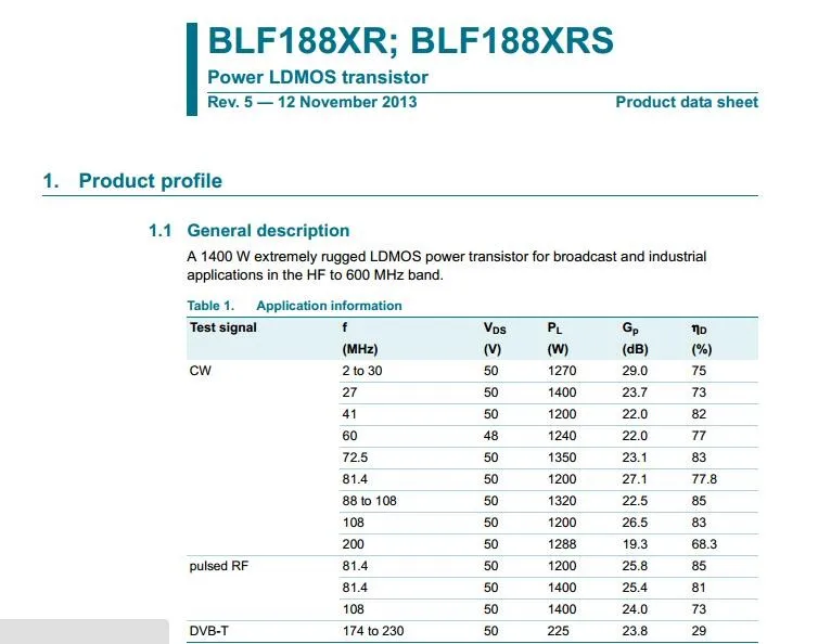 BLF188XR BLF 188XR BLF188 XR LDMOS силовой транзистор 1400 Вт/HF до 600 МГц/50 в