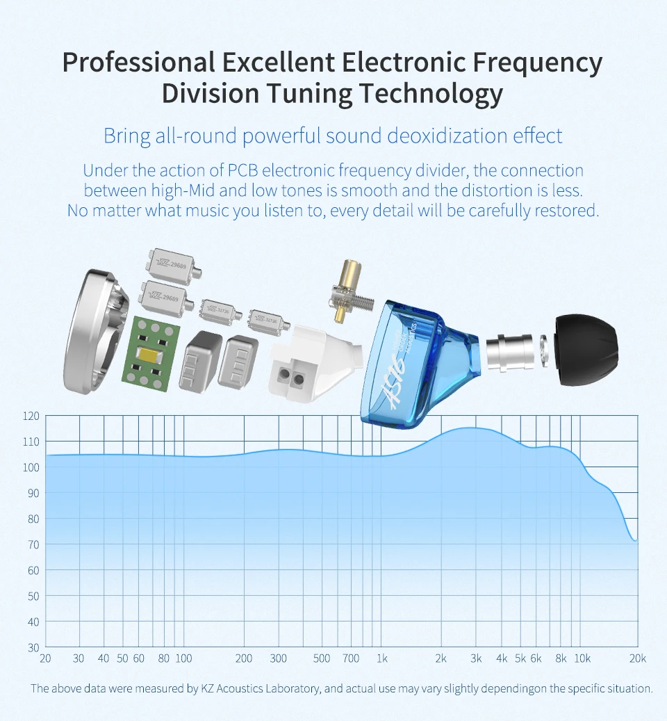 KZ_AS16_Headset_16BA_Balanced_Armature_Units_HIFI_Bass_In_Ear_Monitor_Earphones_Noise_Cancelling_Earbuds_Headphones_For_Phone (8)