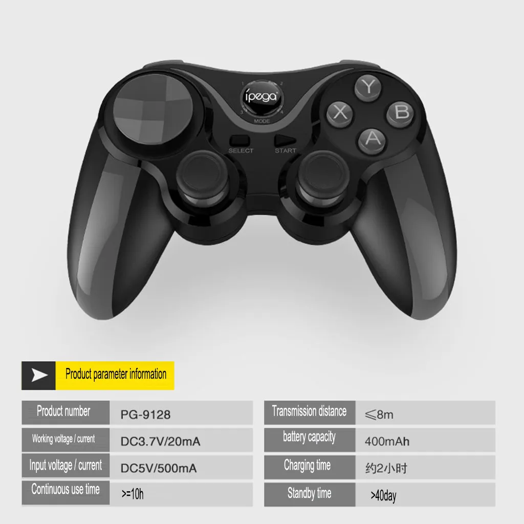 Gamepad