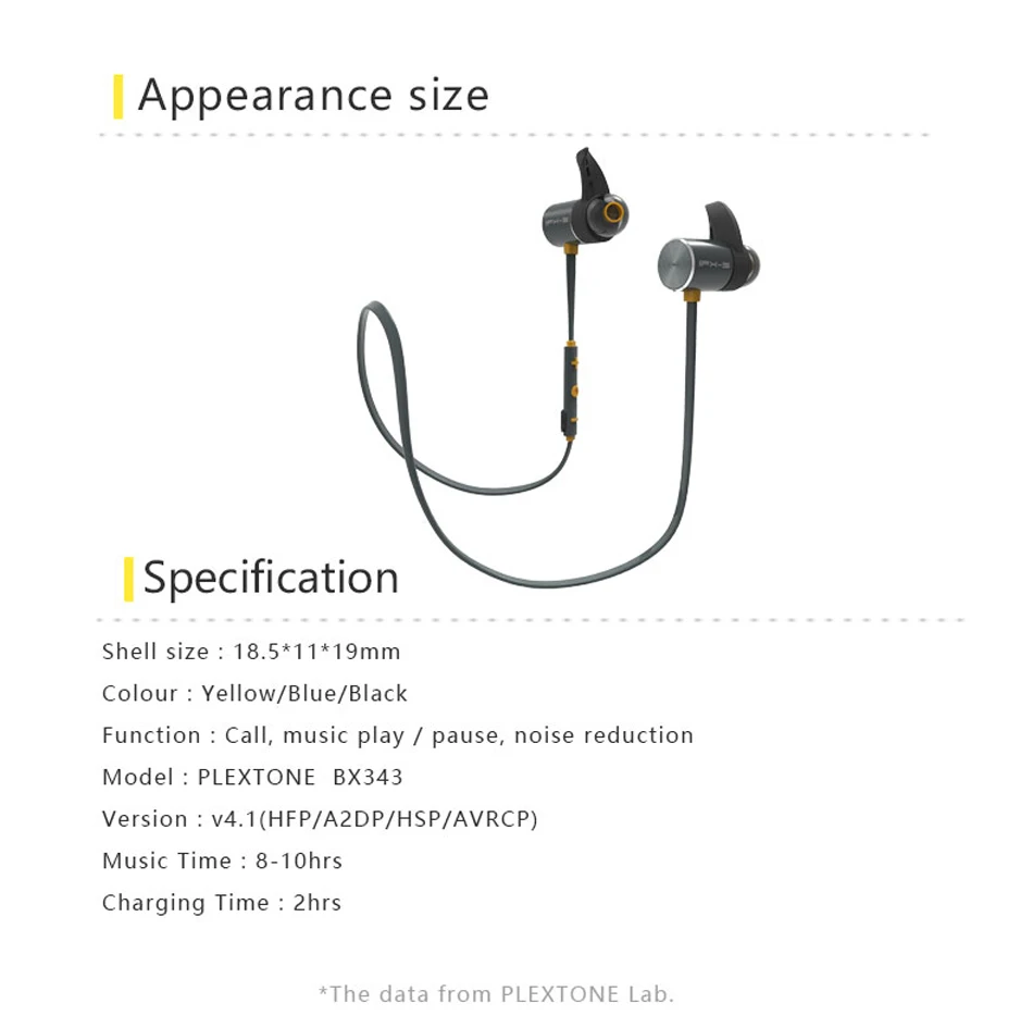 PLEXTON BX343 IPX5 Waterproof Earphones Bluetooth Earbuds Wireless Headset Bluetooth Earphone Mini Wireless In-ear Earpiece (27)