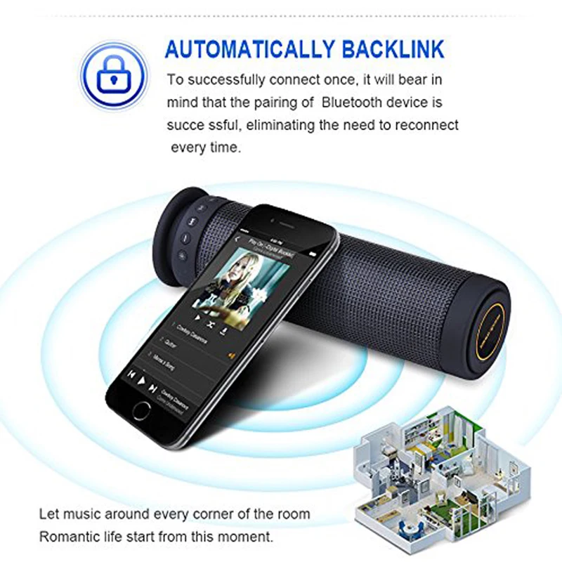Yoteen светодиодный Bluetooth динамик цветной 360 градусов объемный громкий стерео