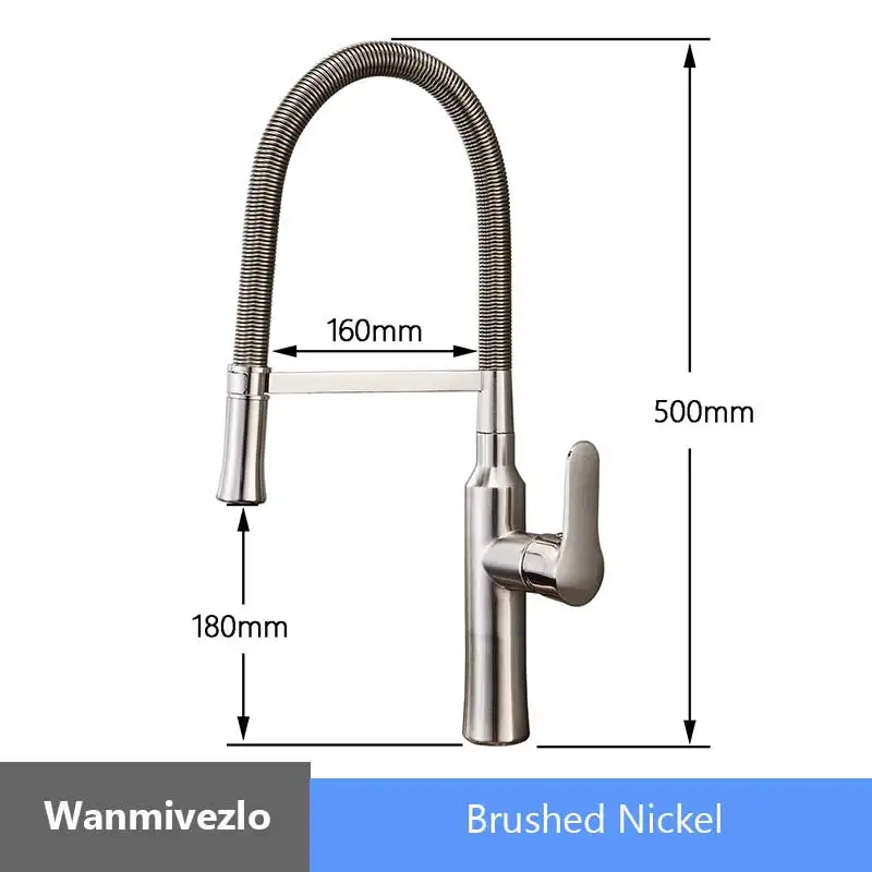 nickel