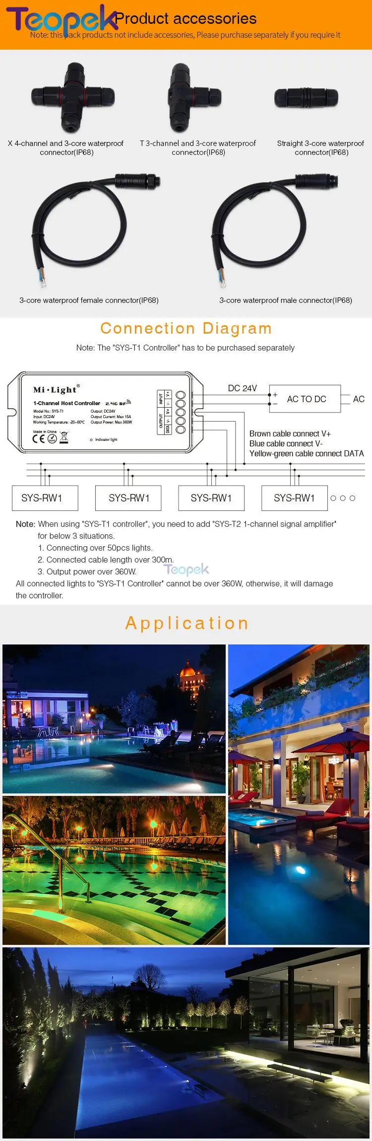 Светодиодная Mi. SYS-RW1 12 Вт RGB+ CCT Светодиодный прожектор IP68 Водонепроницаемый подчиненный лампа DC24V, 1 CH хост-контроллер, 1 CH мощности сигнала