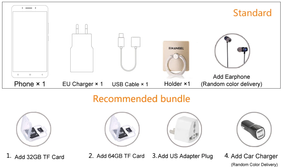 Bundle