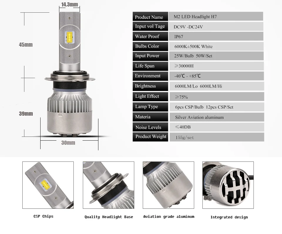 ANMINGPU мини 12000LM/пара головной светильник лампы H4 Led H7 головной светильник s H8 H11 HB3/9005 HB4/9006 H1 H3 9012 CSP Автомобильная лампочка для авто, светильник