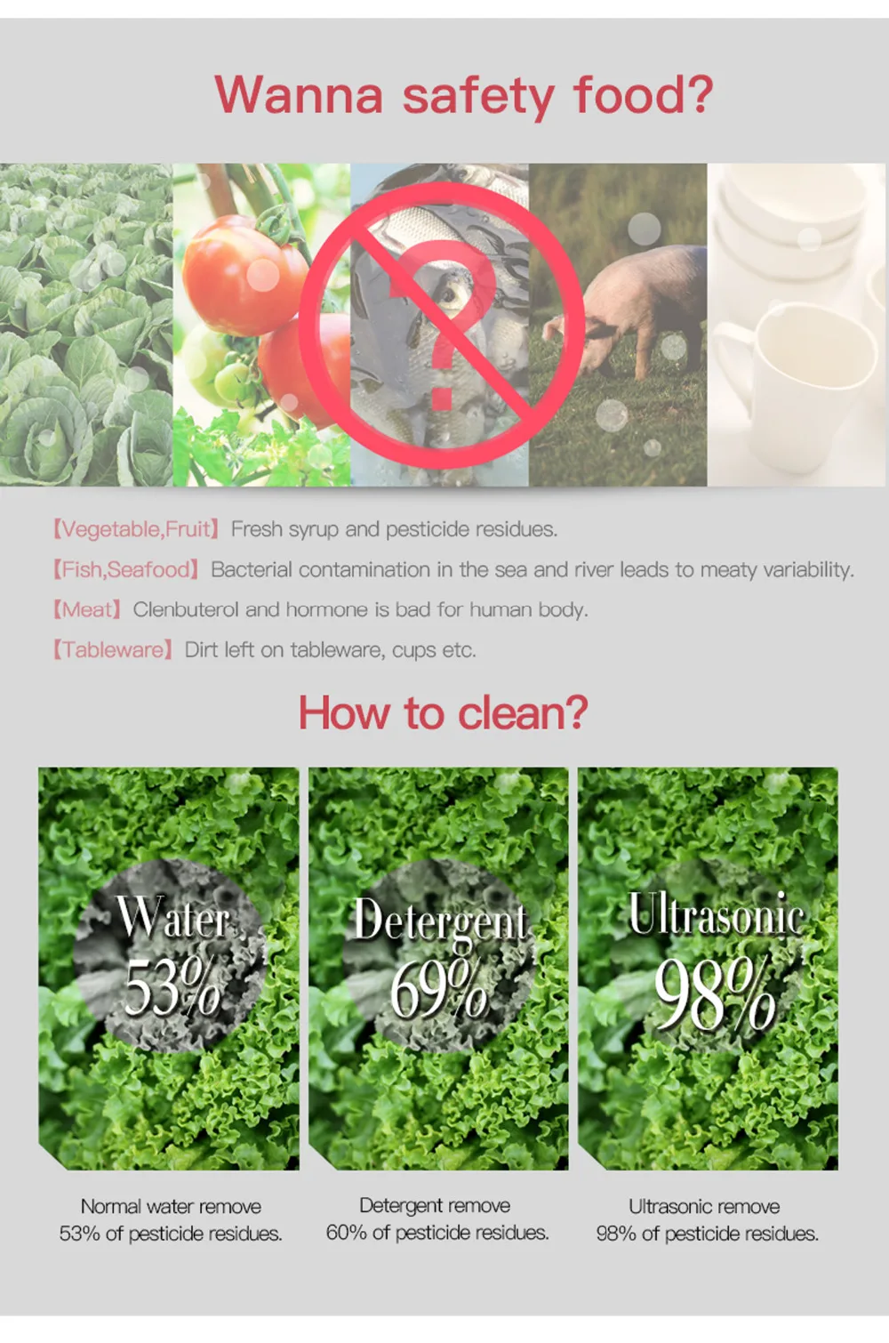 ultrasonic cleaner baths (4)