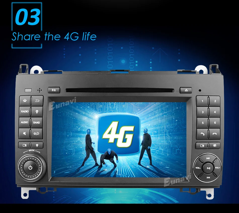 Perfect Eunavi 2 Din Android 8.0 Octa 8 core Car DVD Player For Benz Sprinter Vito W169 W245 W469 W639 B200 Radio GPS WiFi 4G RAM 4GB 3