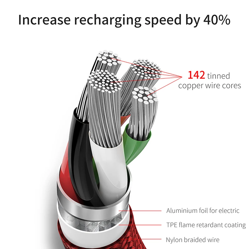 Baseus 3 в 1 USB кабель для iPhone Xs Max Xr X 8 7 6 6s 5 5S SE Charing зарядное устройство Micro USB кабель для samsung Xiaomi Android телефон