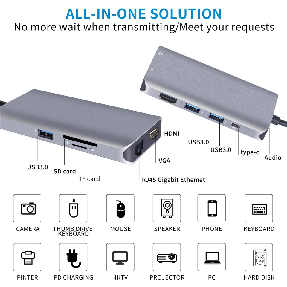 Адаптер Navceker USB Type C в HDMI VGA Gigabit Ethernet Lan RJ45 для Macbook Pro C|Кабели VGA| |