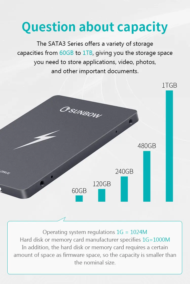 TCSUNBOW 120GB 240GB 480GB 1 ТБ SSD твердотельный накопитель для компьютера, ноутбука