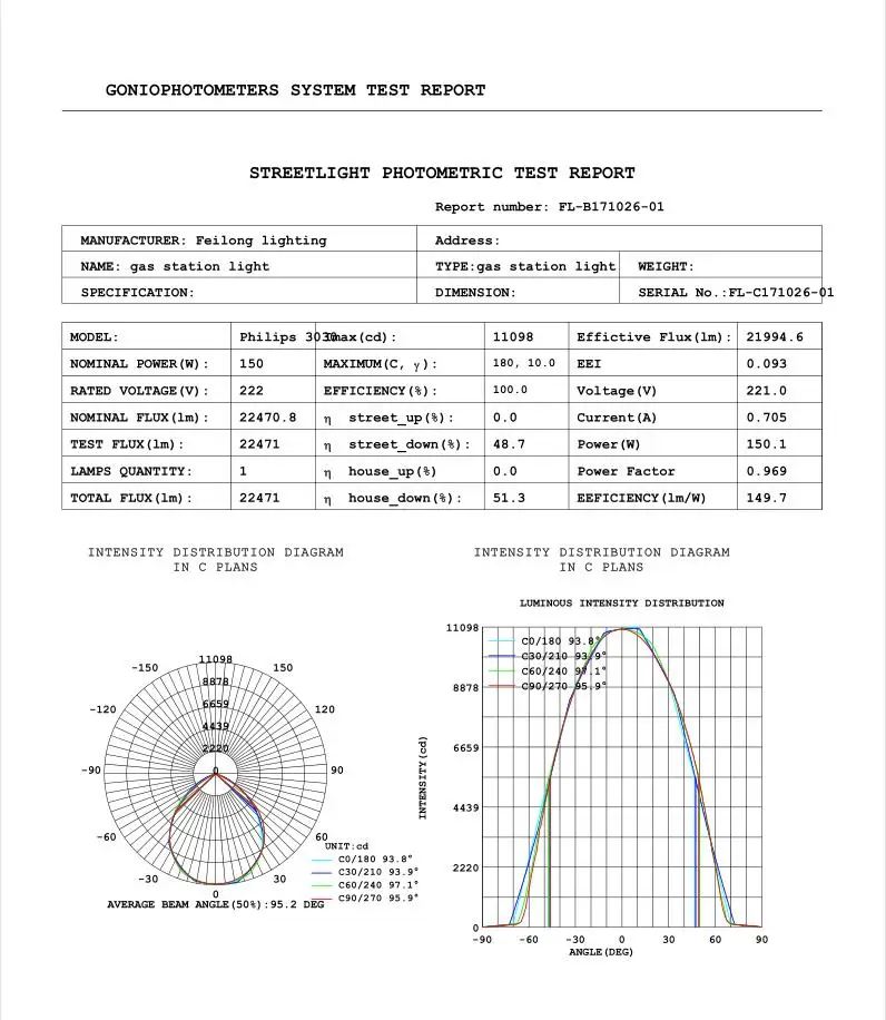 FL-YZD-KM3-29