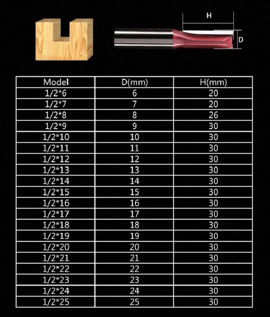 Technical Straight Bit (4)