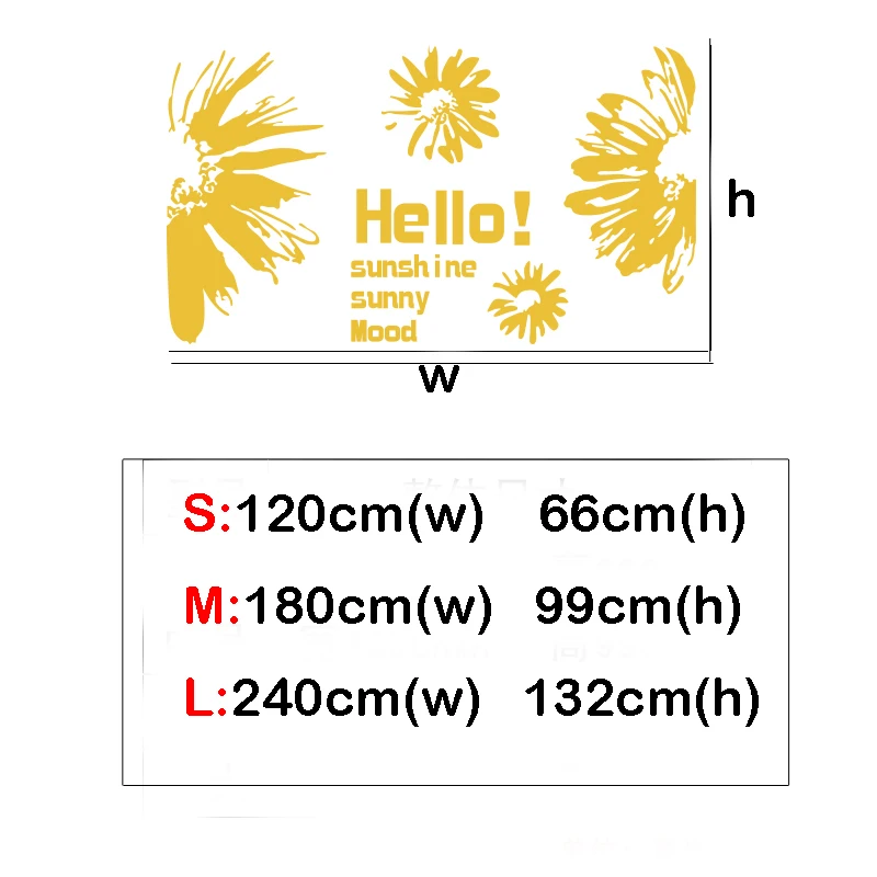size