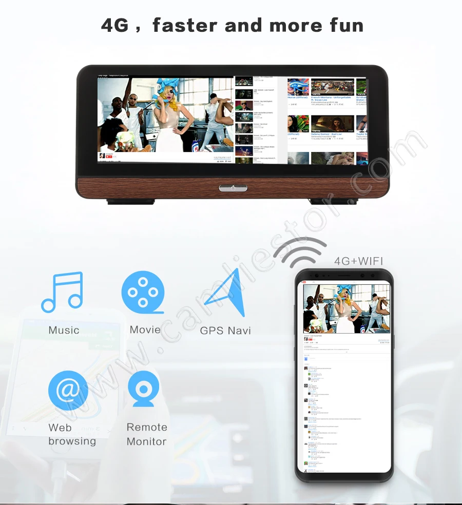 4G