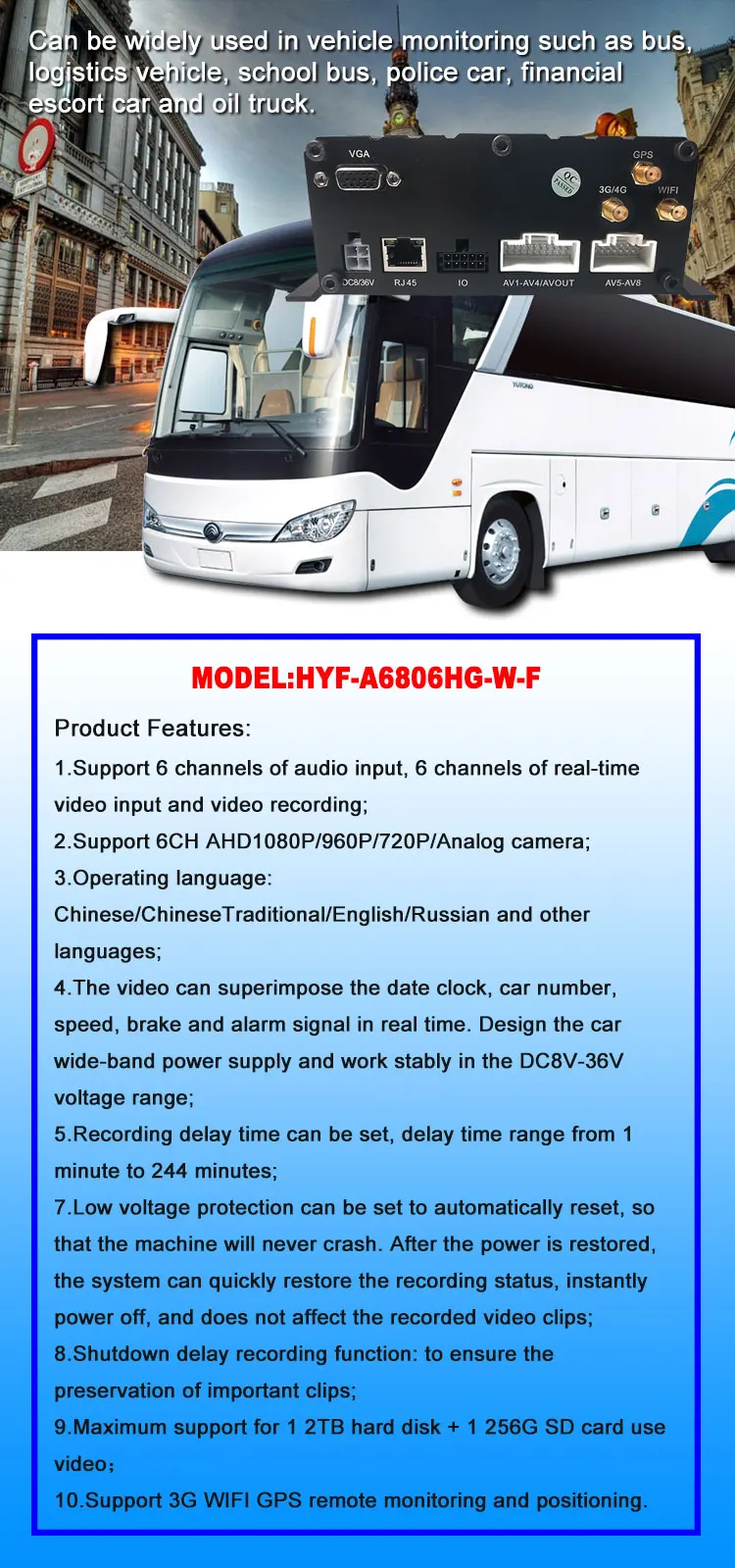 SD+ Циклическая запись жесткого диска AHD 1080 P Мегапиксельная 3g gps wifi мобильный видеорегистратор пассажирский автомобиль/коммерческий автомобиль/инженерный автомобиль