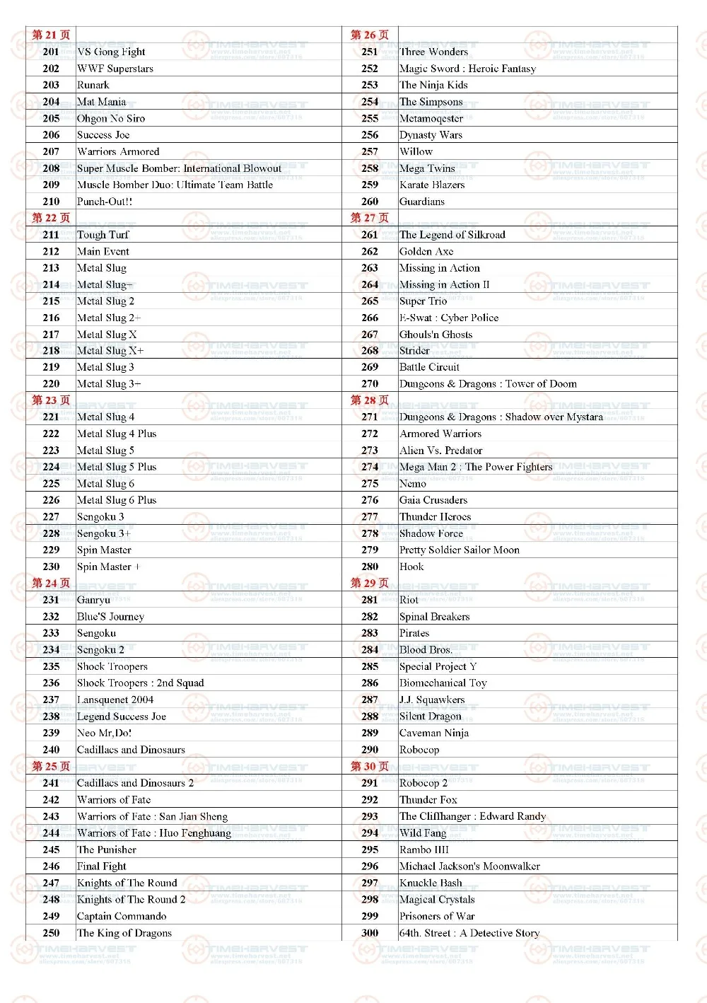 pandora's box  9 game list__04