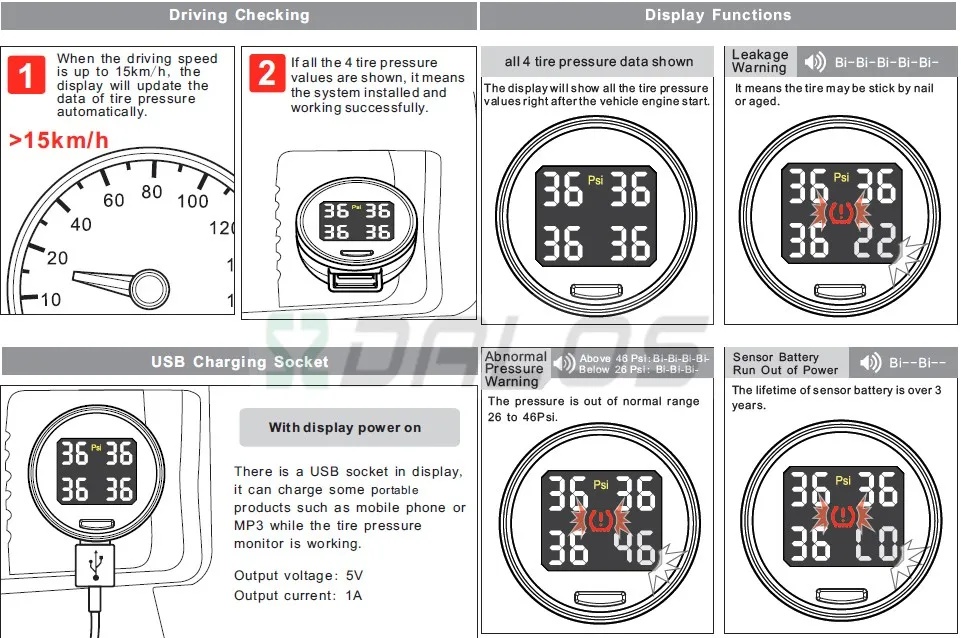 SZDALOS автомобильный TPMS беспроводная система контроля давления в шинах+ 4 Мини внешних датчика(0~ 6,8 бар/0~ 99 фунтов/кв. дюйм) Прикуриватель tmps