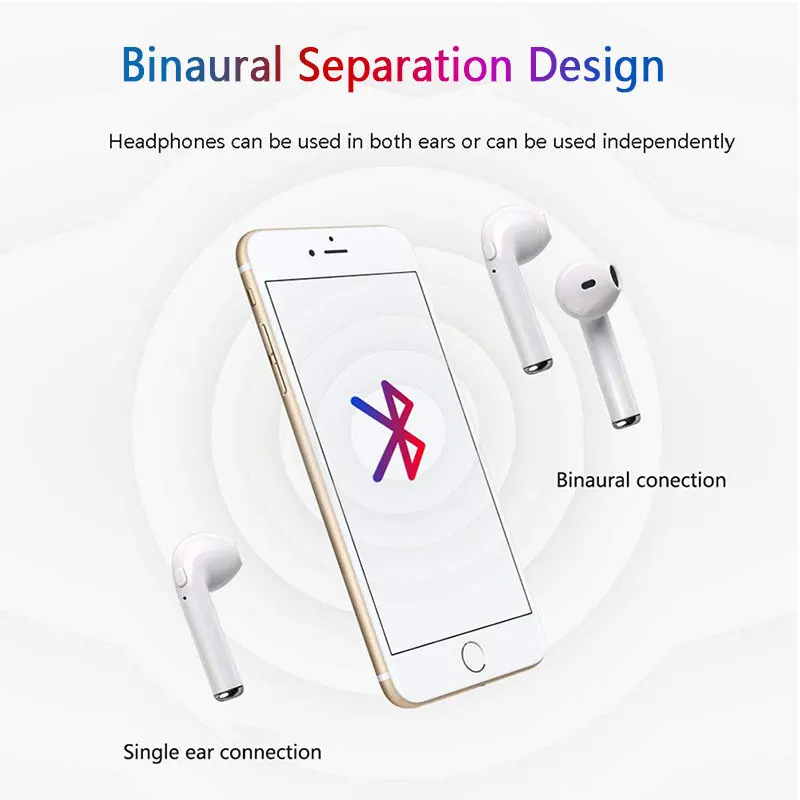 I7s Tws Bluetooth наушники мини беспроводные спортивные громкой связи беспроводная
