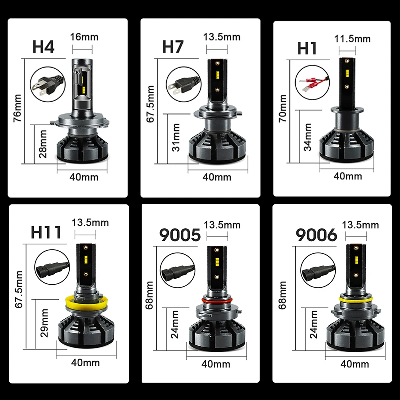 Hlxg 2 шт. турбо светодиодный H7 с LUMI светодиодный S ZES Автомобильные фары Мини светодиодный 6500 K h11 H4 hi lo луч светодиодный H8 противотуманный свет Автомобильный Стайлинг