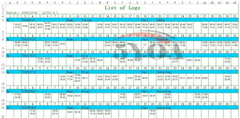 aeProduct.getSubject()