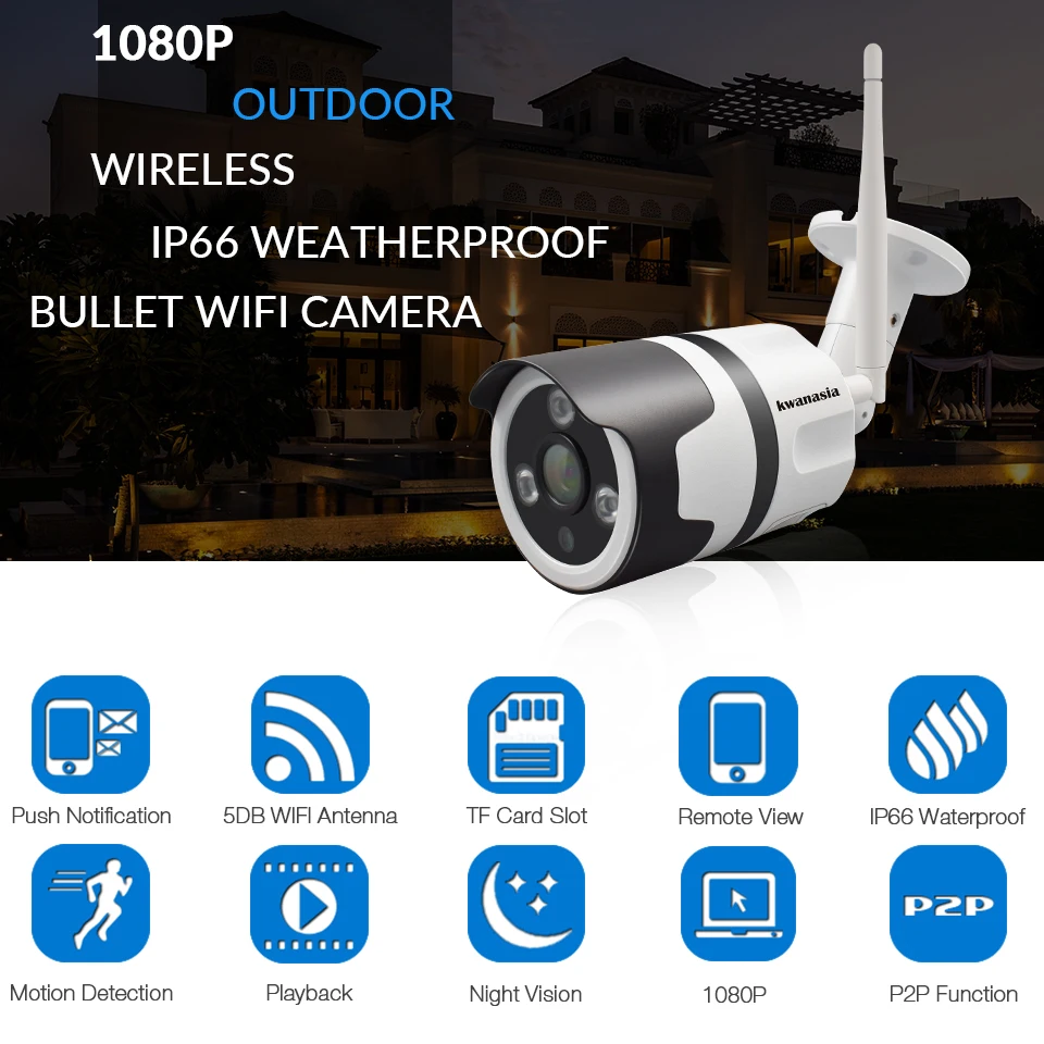 CCTV Camera 