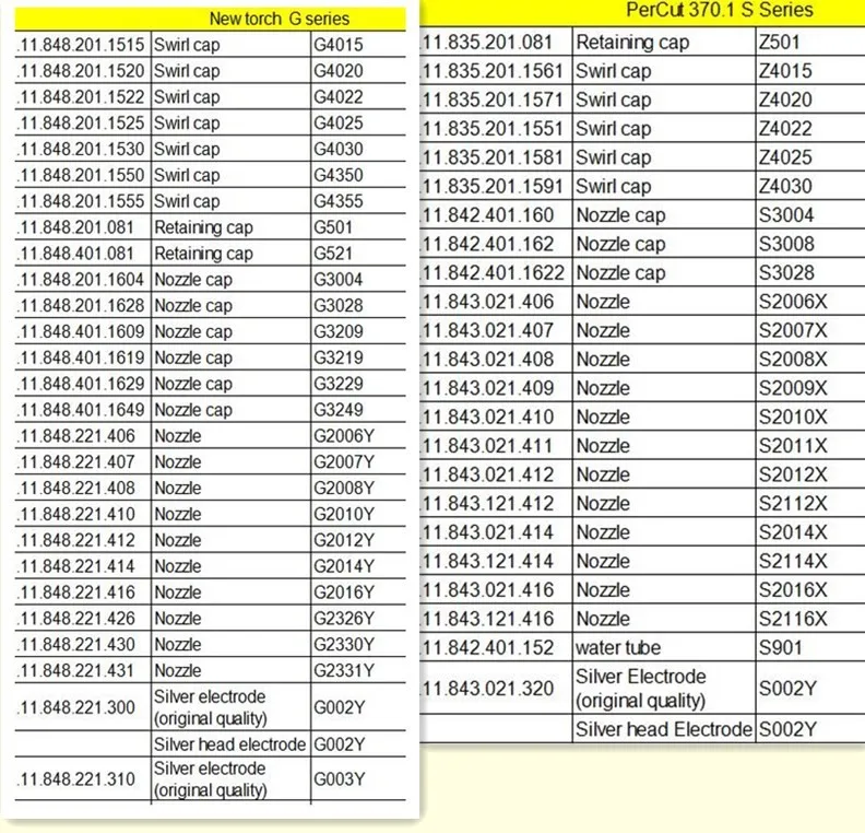 Плазмы расходных S002Y плазмы электрод и S2008X сопла kjellberg расходные материалы