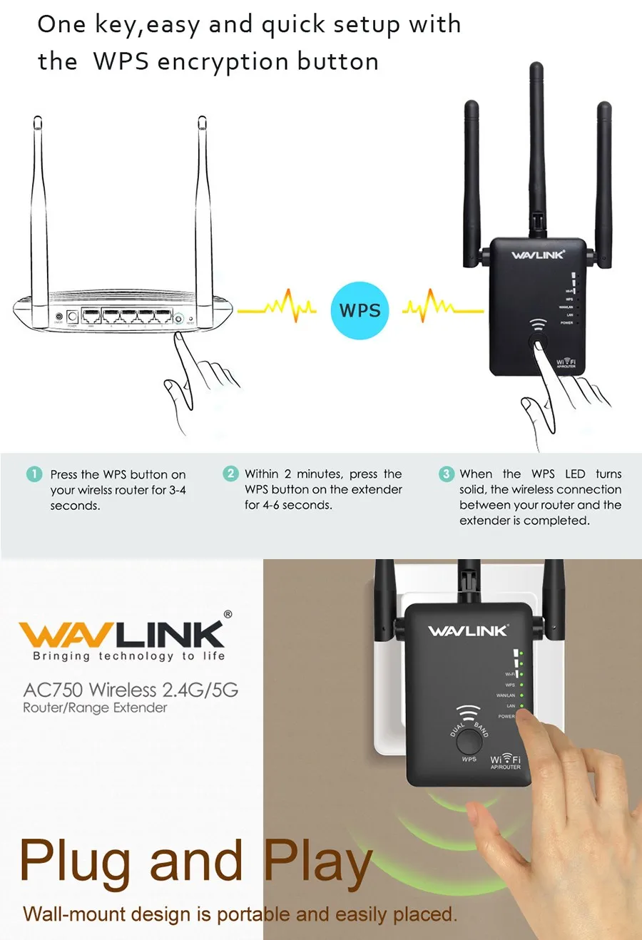 Wavlink AC750 Wi-Fi ретранслятор/маршрутизатор Dual Band WI-FI Range Extender WI-FI усилитель сигнала с три внешних антенн 802.11a/b/n