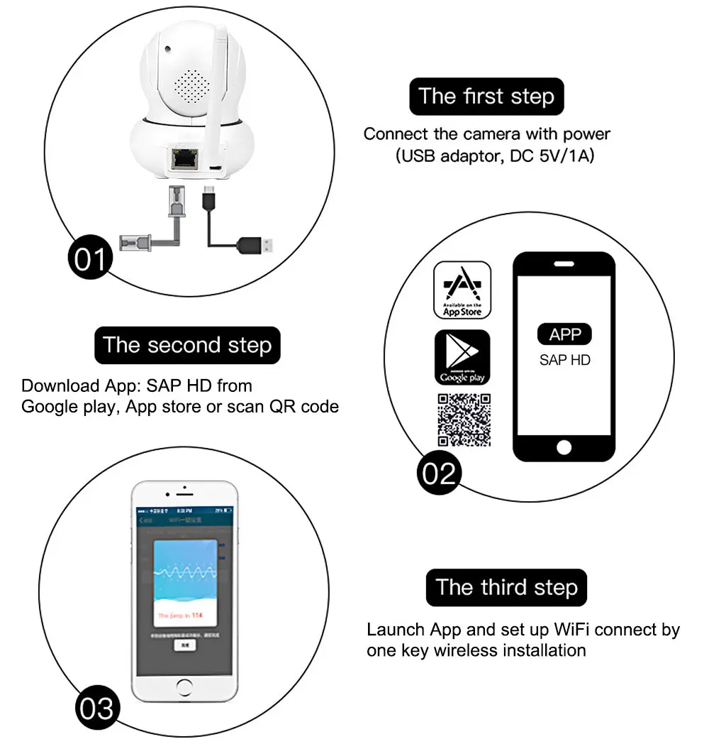 Wanscam HD 1080P IP Камера PTZ Wifi Беспроводная CCTV Secuirty камера наблюдения 2MP 4X Zoom сетевая видеокамера детский монитор