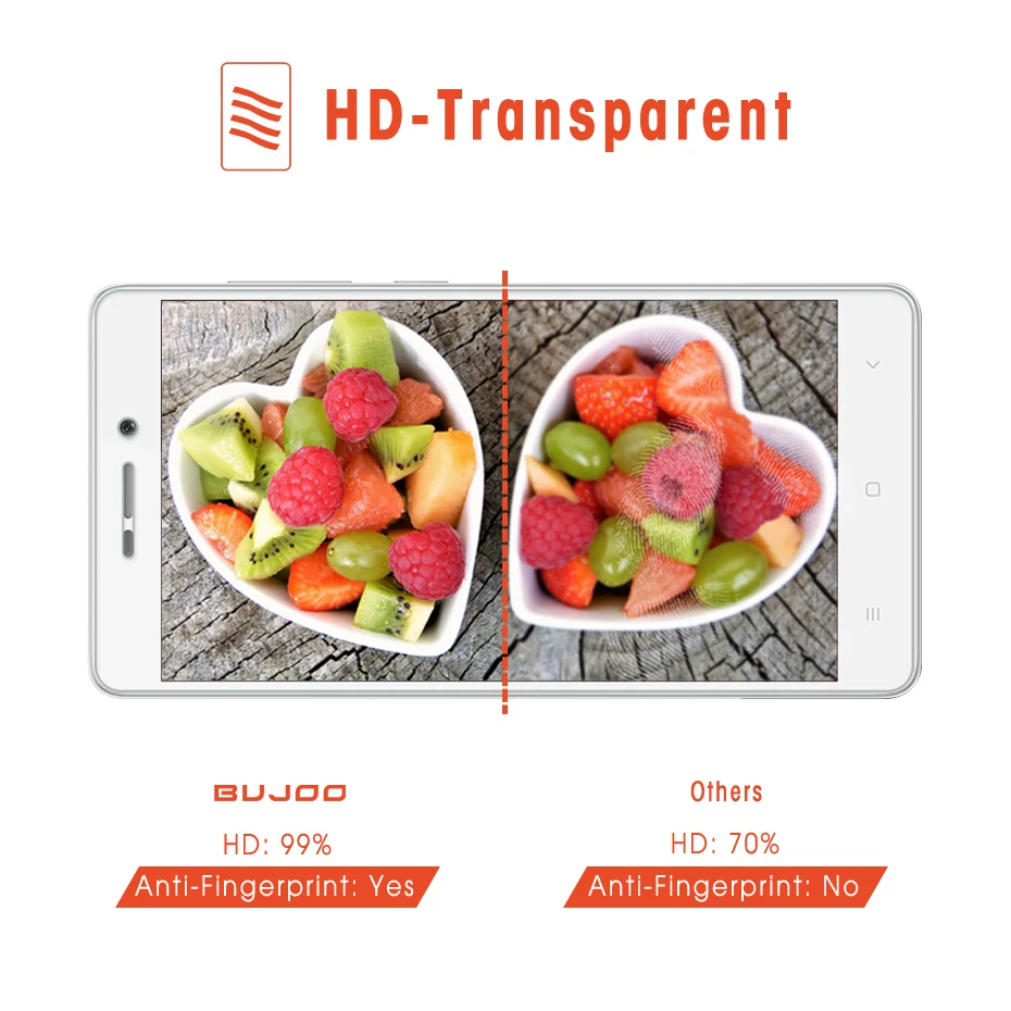 tempered glass for xiaomi redmi 3s (2)