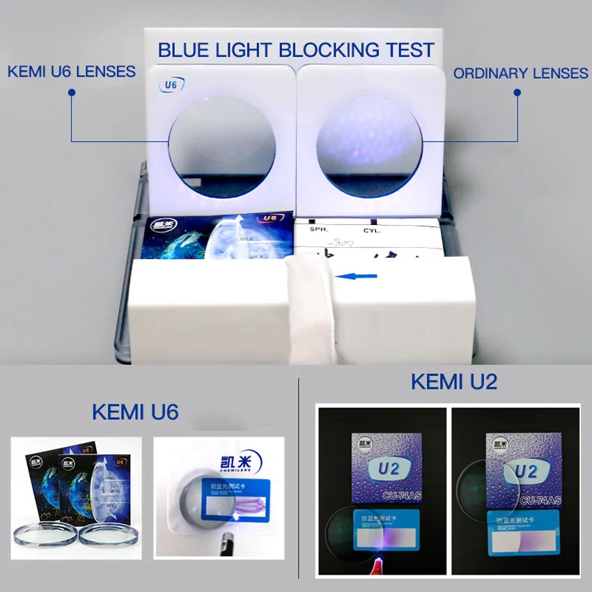 CHEMI 1,61 1,67 1,74 прозрачные линзы синий светильник УФ-светильник Блокировка U2 U6 Асферические CR-39 Прозрачные Линзы для очков по рецепту