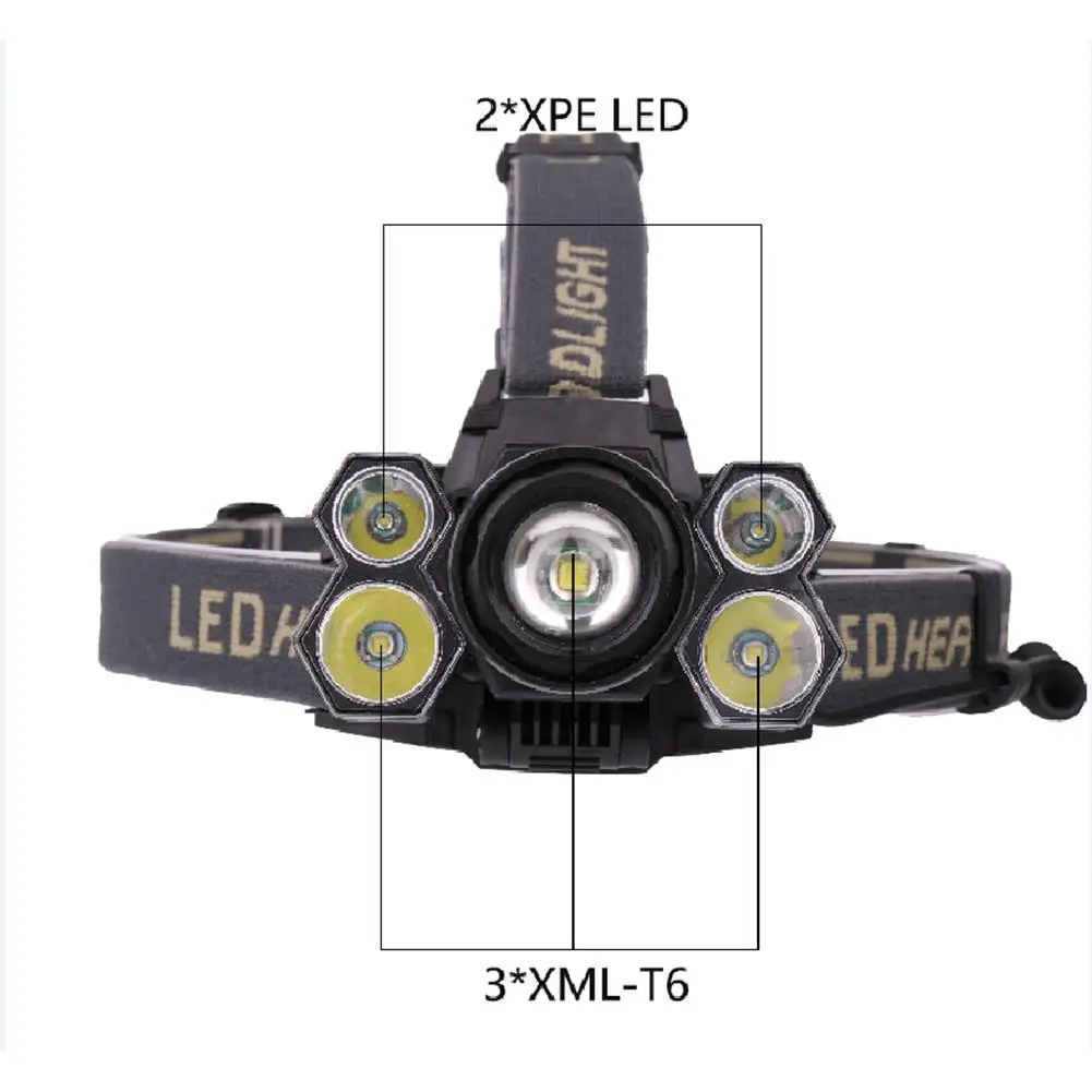 LumiParty 5LED 3XML-T6+ 2XPE яркий головной свет фокусировки Кемпинг лампа зарядка через usb лампы для ночной рыбалки активного отдыха