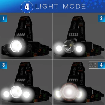 Super bright LED headlamp 3xT6 led headlight Waterproof fishing lamp 4 lighting modes camping lamp use 18650 battery 4