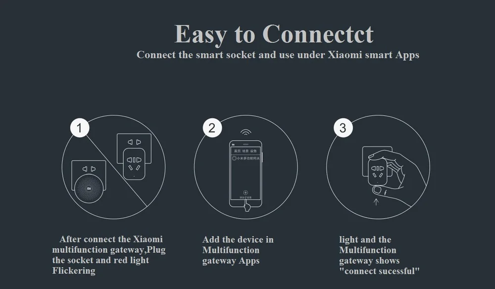 Xiaomi mi jia ZigBee умная розетка WiFi приложение Беспроводное управление Переключатели Таймер штекер для Android IOS работа с mi home APP