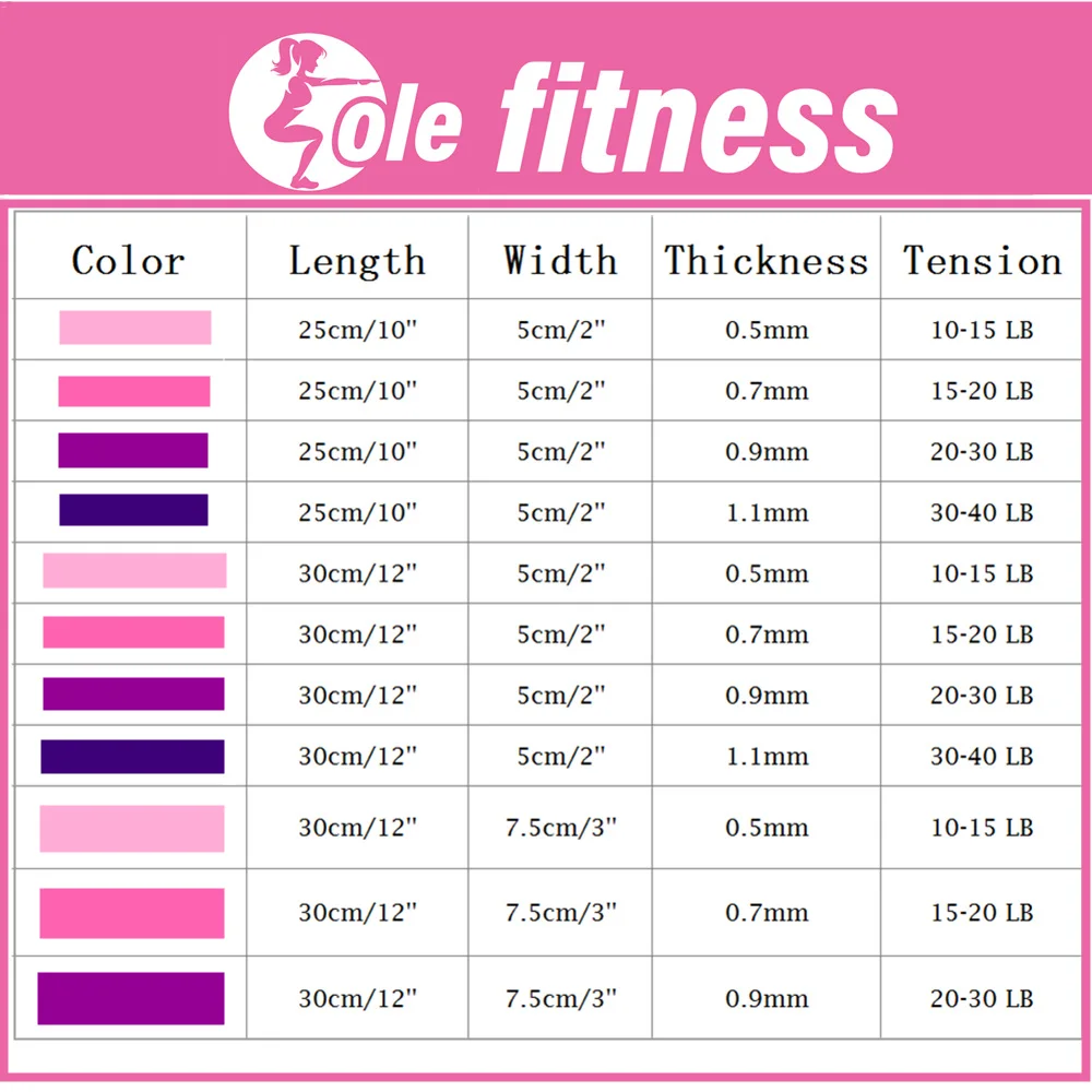 Olefitness резинка для фитнеса резина тренировок спортивный инвентарь сопротивление
