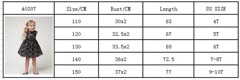 Кружевное летнее платье для девочек детское платье принцессы праздничная одежда для девочек повседневная одежда для маленьких девочек одежда для маленьких принцесс детская одежда