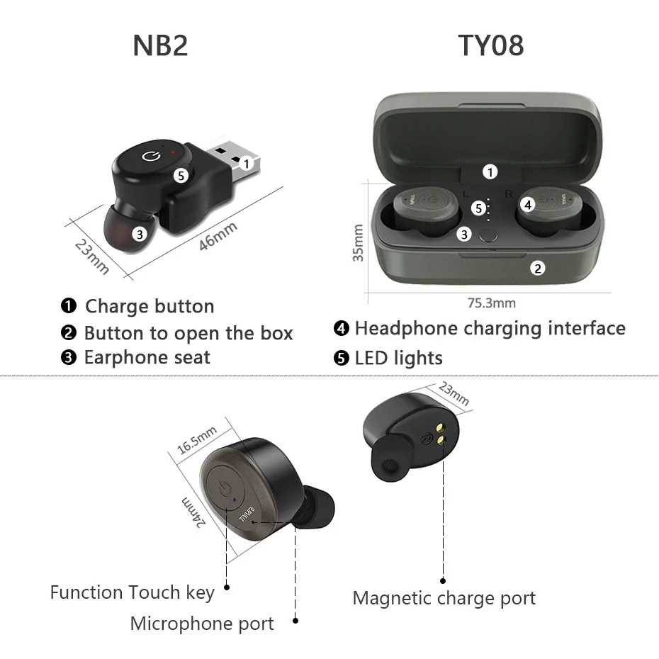 TY08 Bluetooth 5 0 беспроводные наушники 3D стерео спортивная Гарнитура