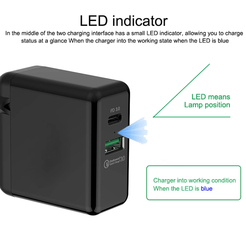 Usb type C PD зарядка 36 Вт с двумя портами, портативная зарядка QC 3,0, настенное зарядное устройство 18 Вт для iPhone X/XR/XS Max, iPad Pro, huawei