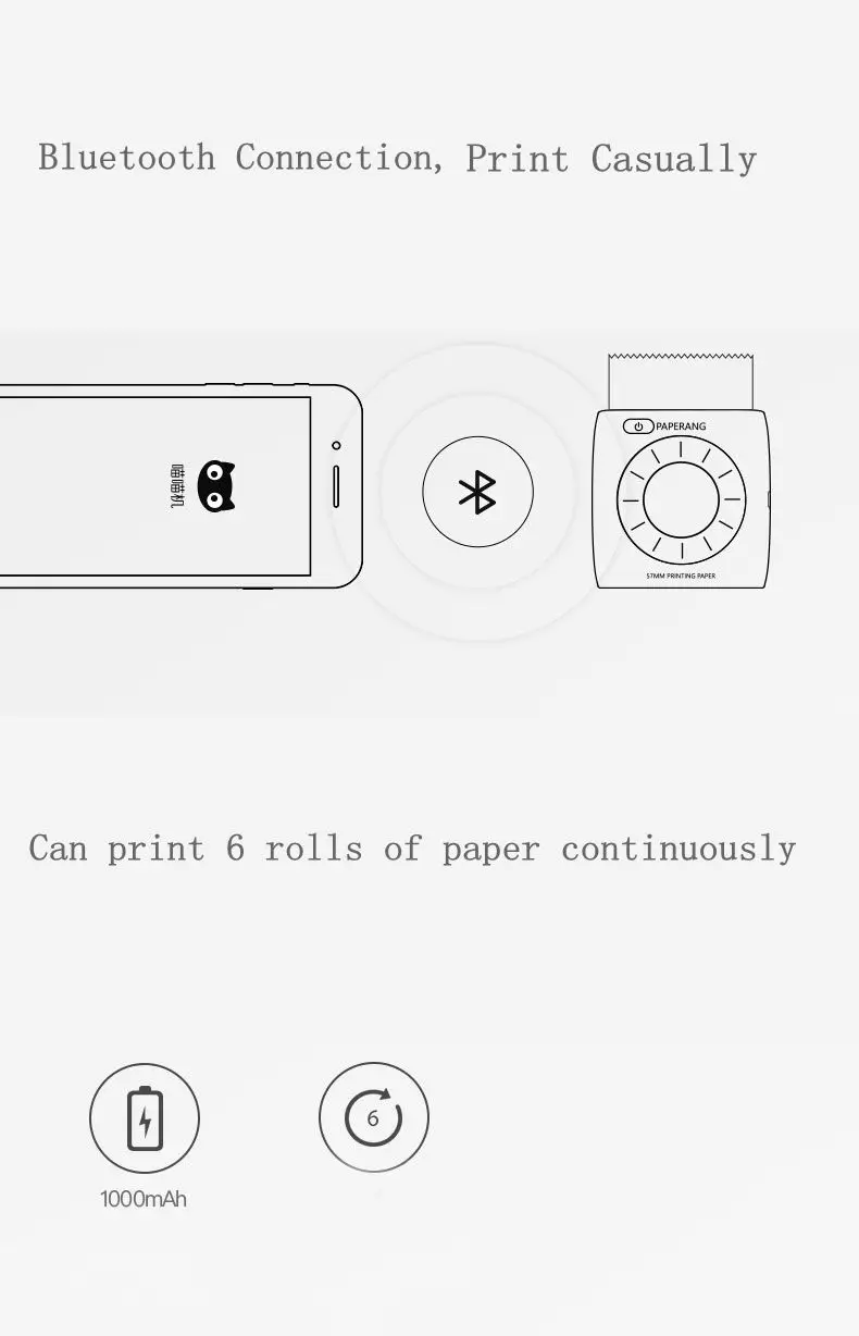PAPERANG P1 портативный Bluetooth 4,0 принтер фото термальный фотопринтер телефон беспроводное соединение Bluetooth принтер JEPOD