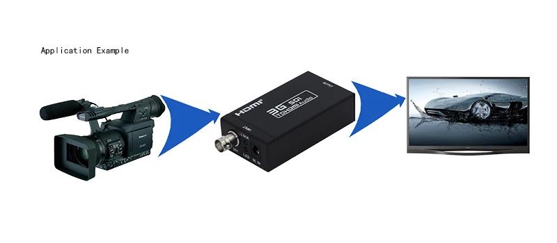  1 Piece 1080P 3G SDI to hdmi Converter Support HD-SDI / 3G-SDI Signals shown on HDMI displays sdi2h