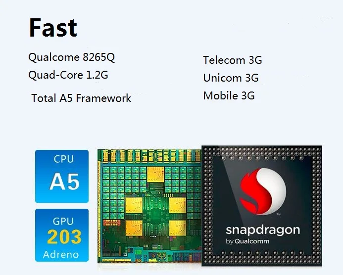 LS388T الصناعية المحمولة الروبوت ماسح الباركود ip65 (gprs/gsm/فتحة بطاقة sim) LS388T الصناعية المحمولة الروبوت ماسح الباركود ip65 (gprs/gsm/فتحة بطاقة sim)